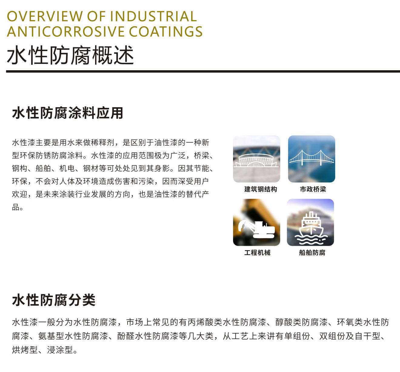 水性防腐概述