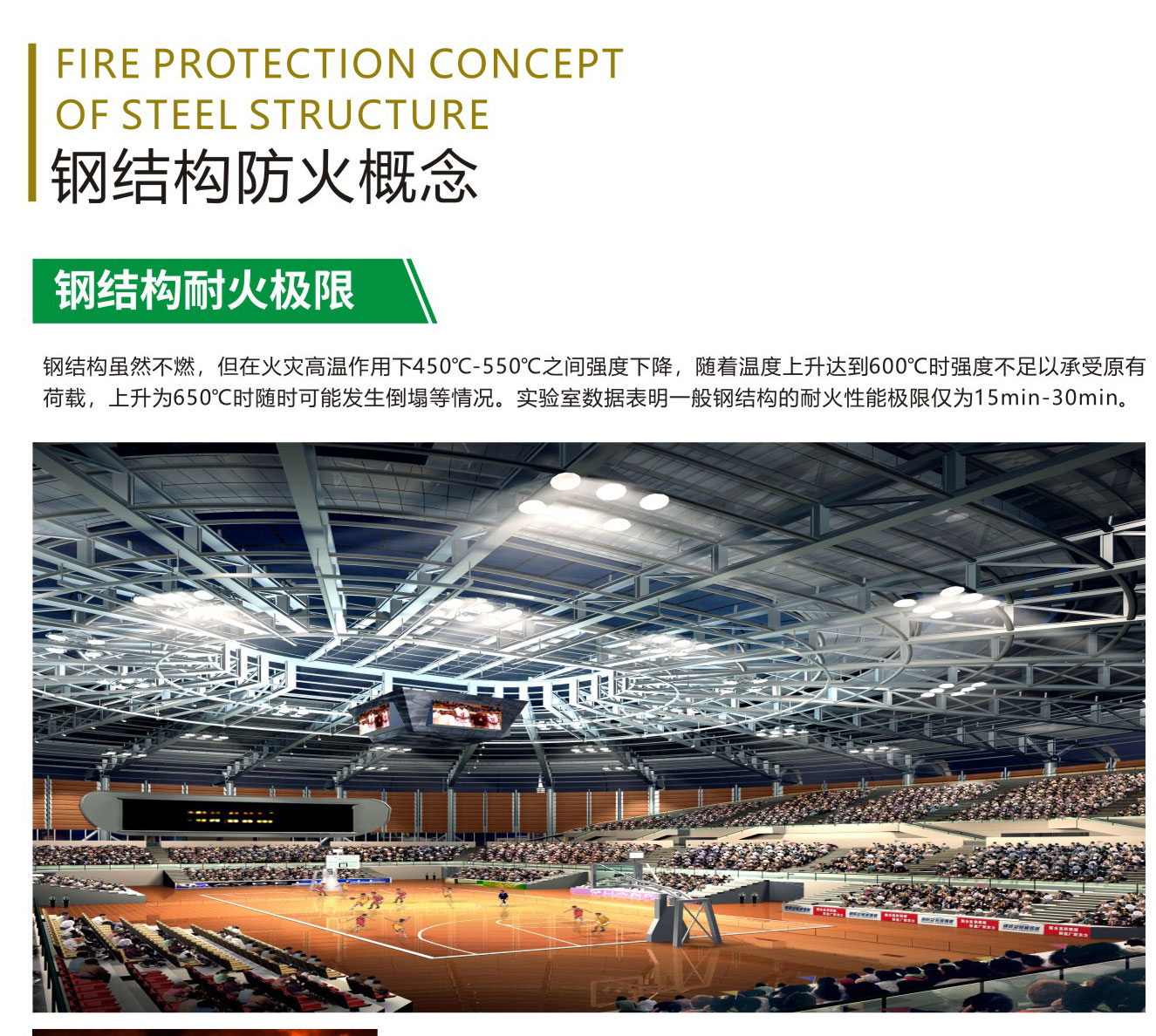钢结构防火概念