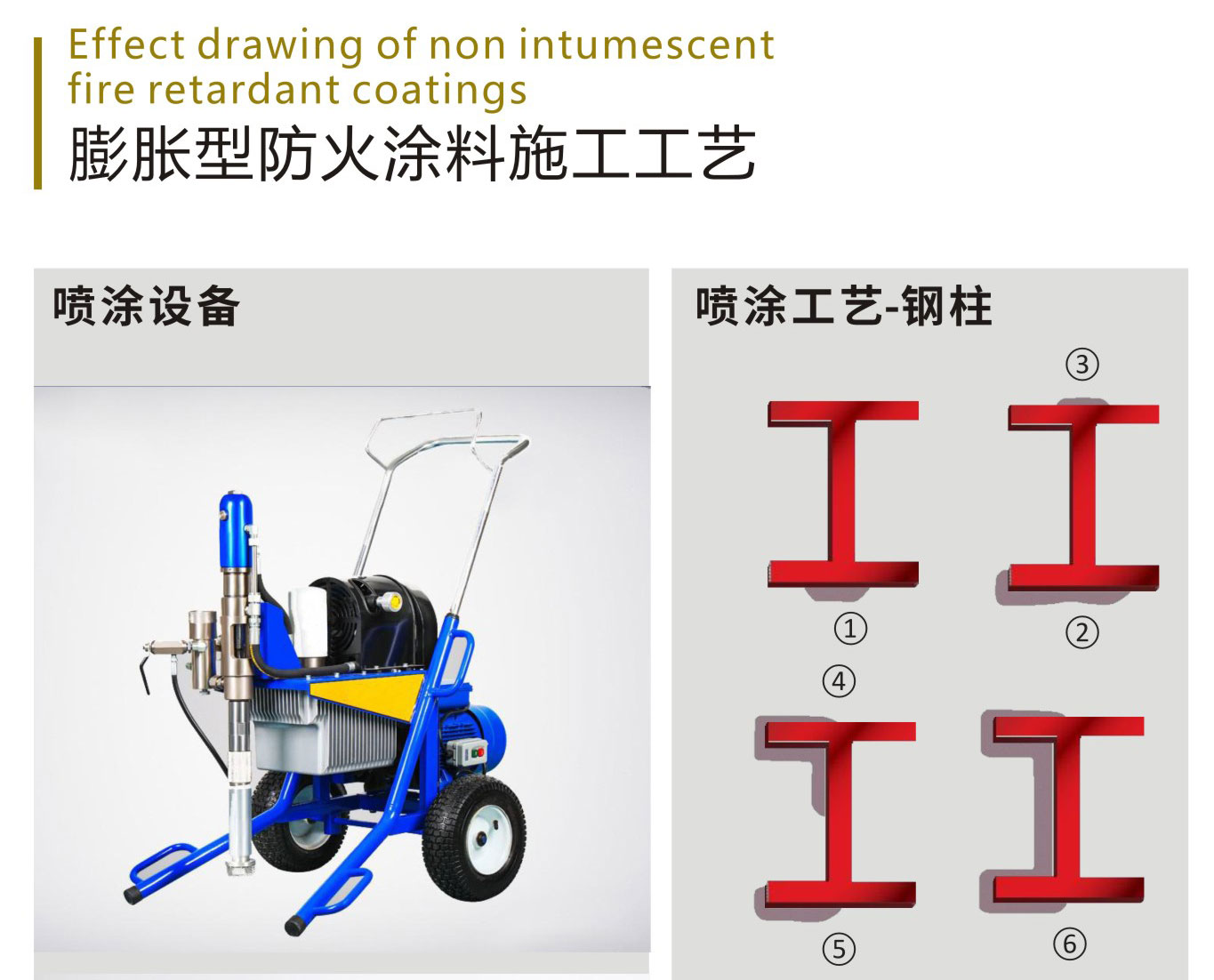膨胀型防火涂料施工工艺
