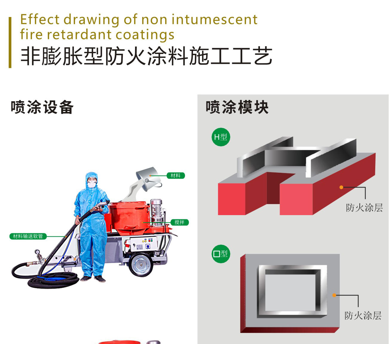 非膨胀型防火涂料施工工艺